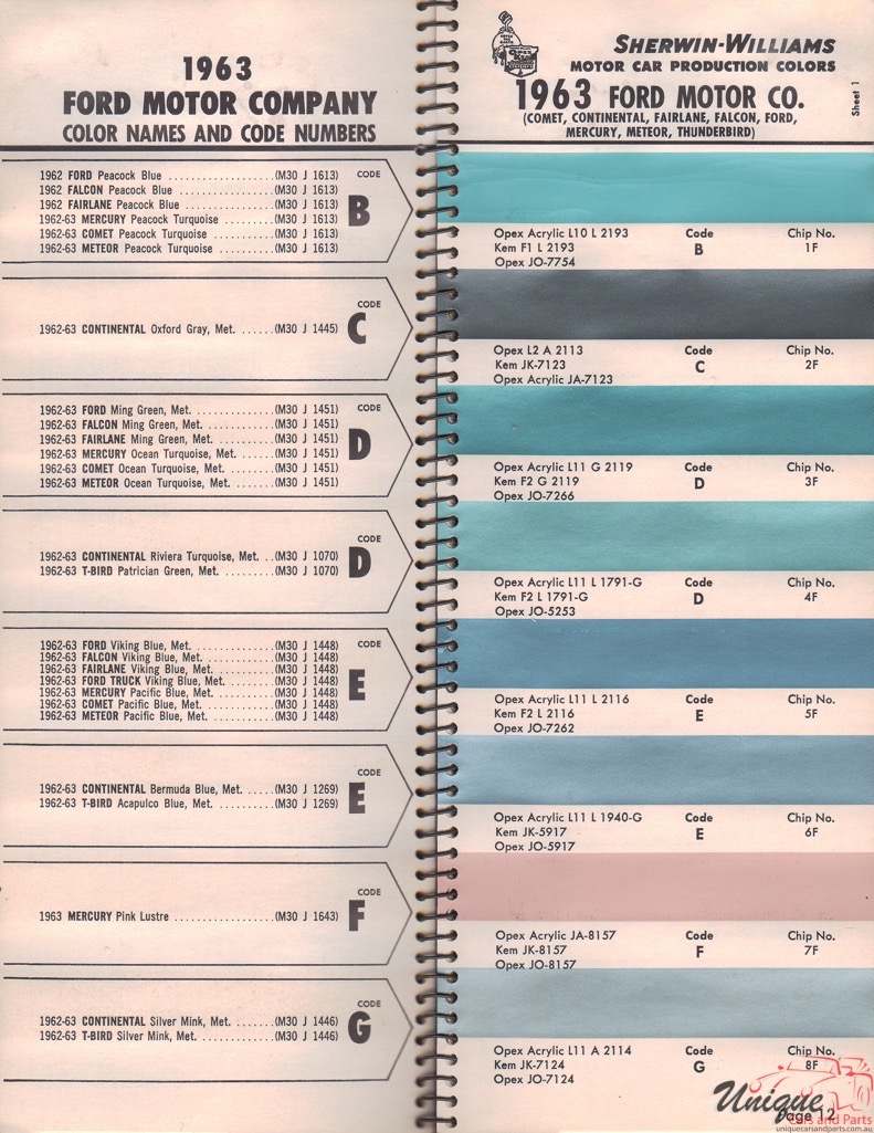 1963 Ford Paint Charts Williams